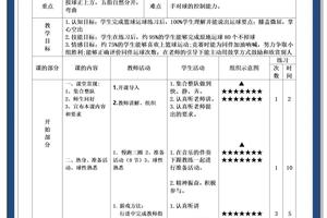 新手怎样打篮球，就是怎样训练，然后能打好