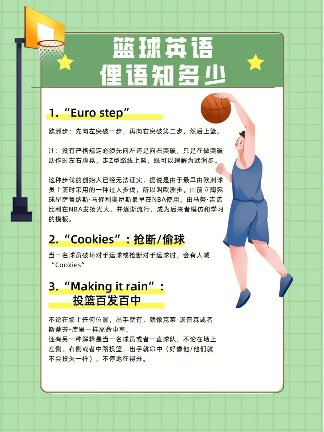 篮球每周训练计划表图片_2
